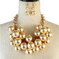 Fashion Pearl Necklace Set